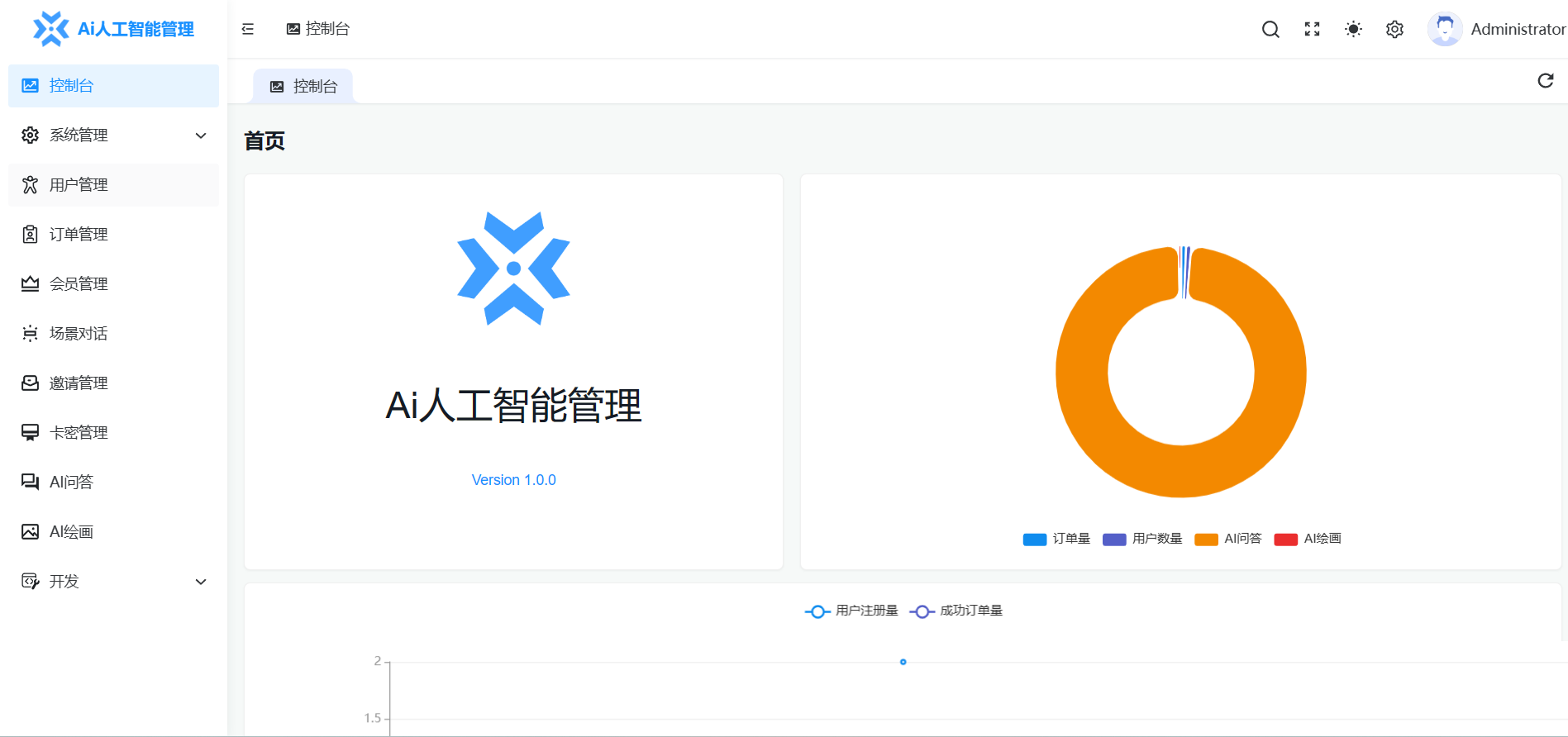 ChatGPT AI创作绘画源码Laravel框架
